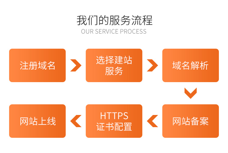 &#31859;&#20848;&#23448;&#26041;&#32593;&#39029;&#29256;&#45;&#31859;&#20848;&#77;&#105;&#76;&#97;&#110;&#40;&#20013;&#22269;&#41;